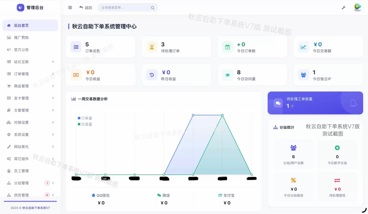 【YM1091】彩虹云商城二开重构美化版源码 秋云自助下单系统V7版