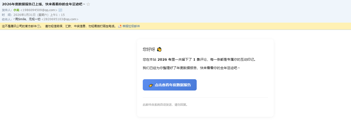 博客年度互动统计・数据速报 - emlog插件