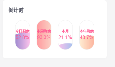 时间进度胶囊侧边栏 - emlog插件