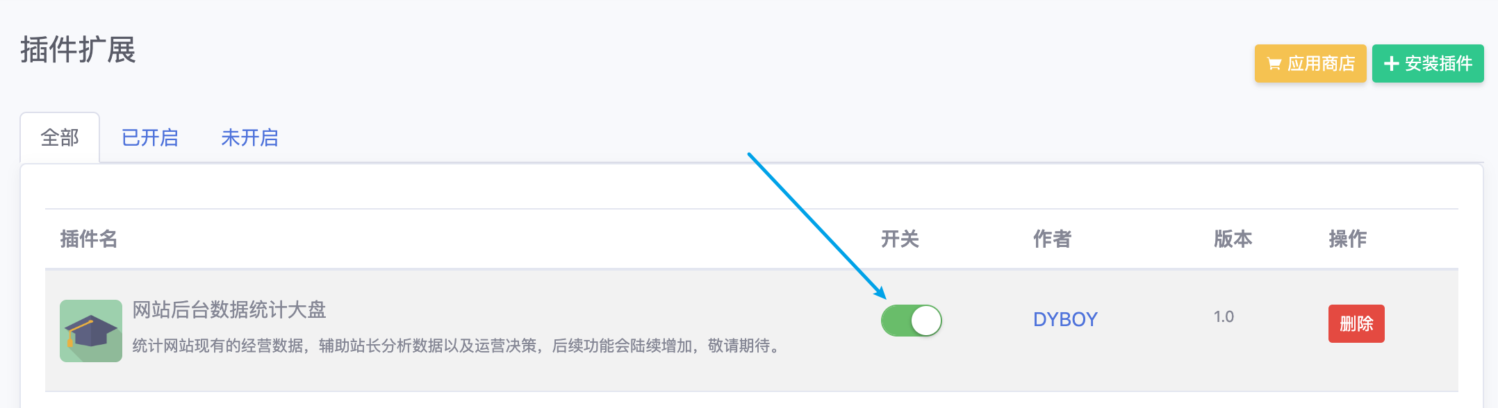 后台数据趋势图 - emlog插件